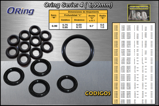 [O-RING] O-RING P/ UNIDAD